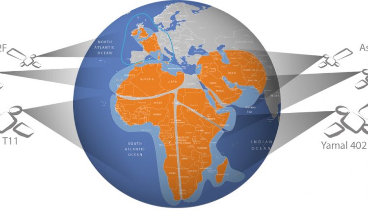 pasaulinė palydovinio interneto sistema