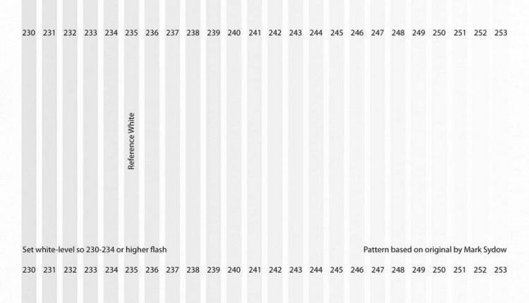 Kaip sureguliuoti vaizdo kontrastą?