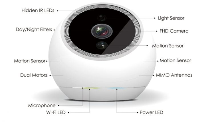 iCamPro FHD: „protinga“ vaizdo kamera su sekimo funkcija