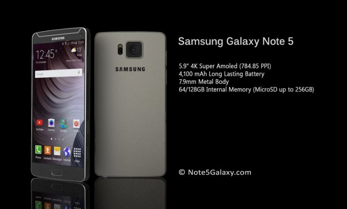 Samsung GALAXY Note 5