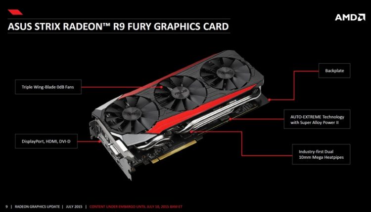 Radeon R9 Fury