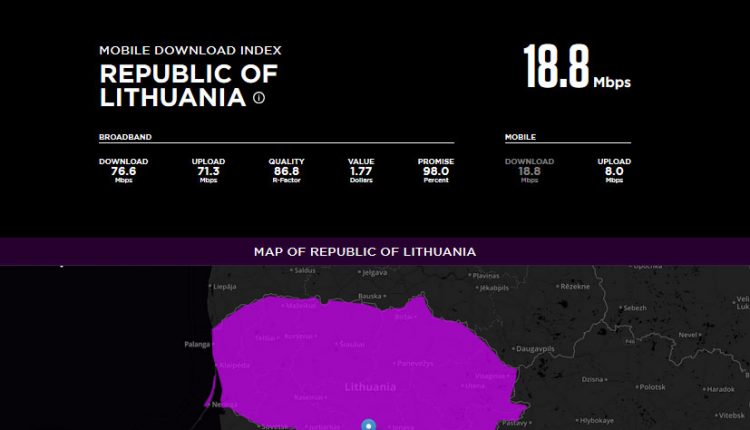 Lūžis: telefonuose sunaudojame daugiau mobiliųjų duomenų nei „didžiuosiuose ekranuose“