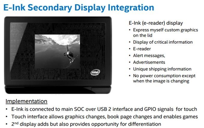 „Intel“ papasakojo apie planšetę „du viename“ su papildomu E Ink ekranu