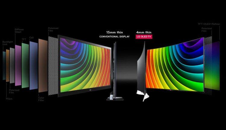OLED vs led