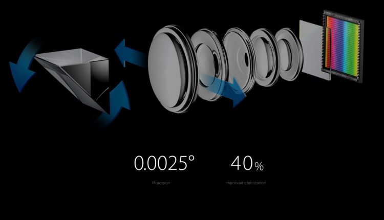 5X Precision Optical Zoom