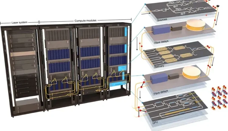 Keturkampis kvantinis kompiuteris „Aurora“. Šaltinis: Nature 2025